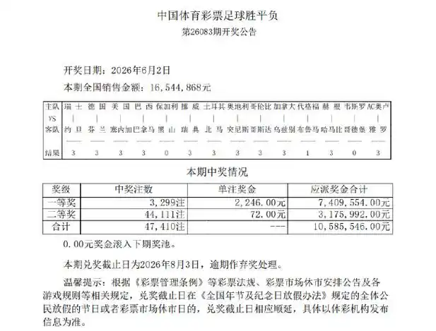 NBA季后赛冷门频出大热翻车 多队遭遇惨败头奖仅2320元