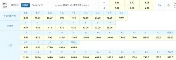英格兰首战前夜急寻强援！中场铁闸或压哨加盟，转会费曝光